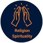 Religion Spirituality